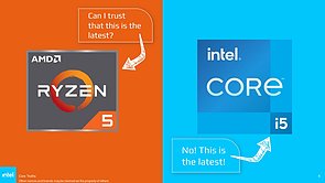 Intel "Core Truth" Präsentations-Folie 6